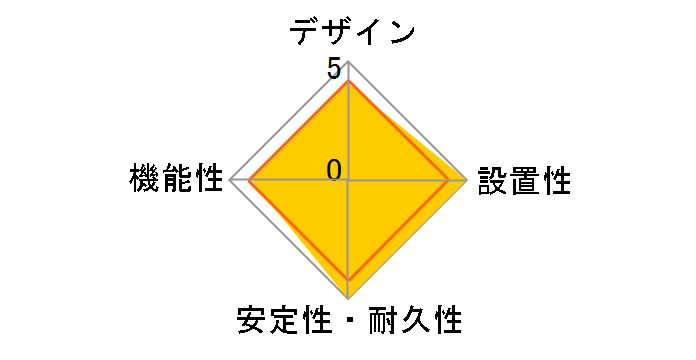 WHS2614DKP�̃��[�U�[���r���[