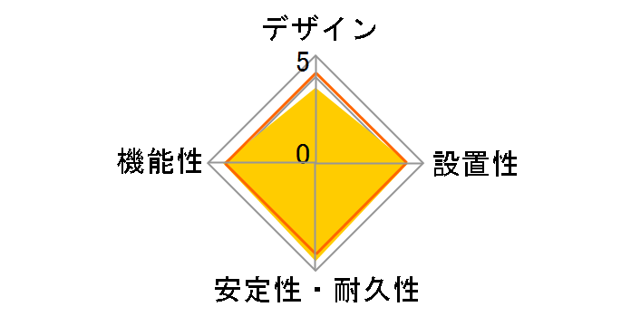 WHS2634DKP�̃��[�U�[���r���[