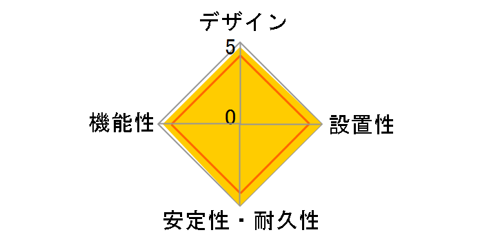 WHA25234WP�̃��[�U�[���r���[