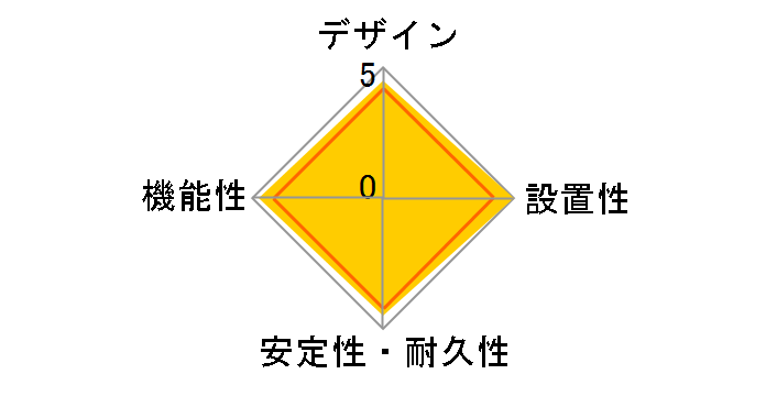 WHS2616DKP�̃��[�U�[���r���[