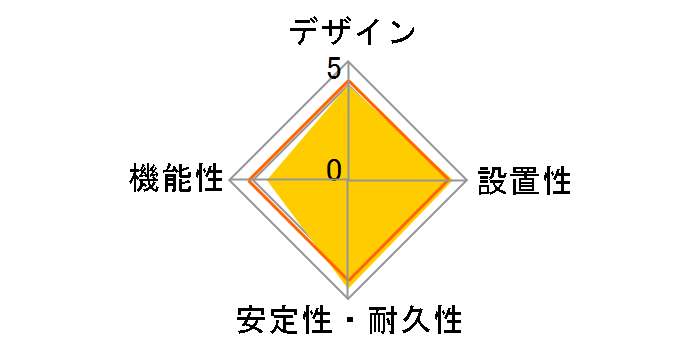WHS2626DKP�̃��[�U�[���r���[