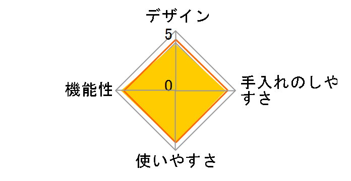 KD-320�̃��[�U�[���r���[