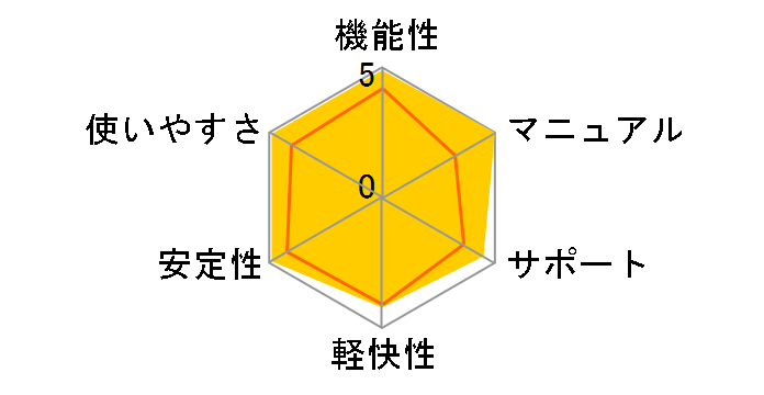 ATOK 2010 for Windows [�v���~�A��]�̃��[�U�[���r���[