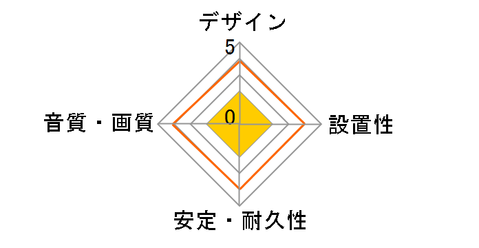 VX-14G (2m)�̃��[�U�[���r���[