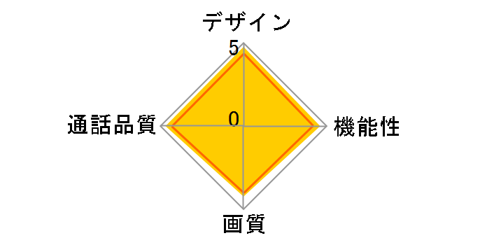 VL-SW500KL�̃��[�U�[���r���[