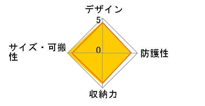 DPS �f�W�^���o�b�N�p�b�N KT DR-467-WY �z���C�g/�C�G���[�̃��[�U�[���r���[