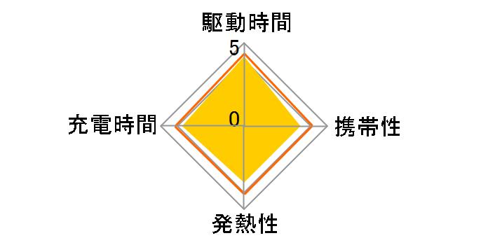 eneloop �P3�`�E�P4�`���p �}���[�d�� NC-TGR02�̃��[�U�[���r���[