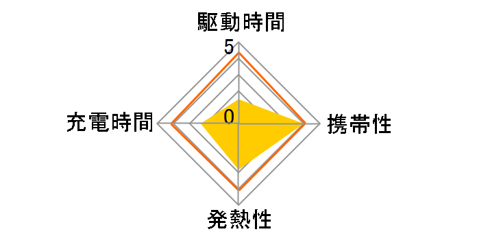 HR-3UG-4BP�̃��[�U�[���r���[