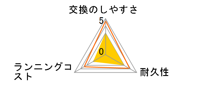 ES9859�̃��[�U�[���r���[