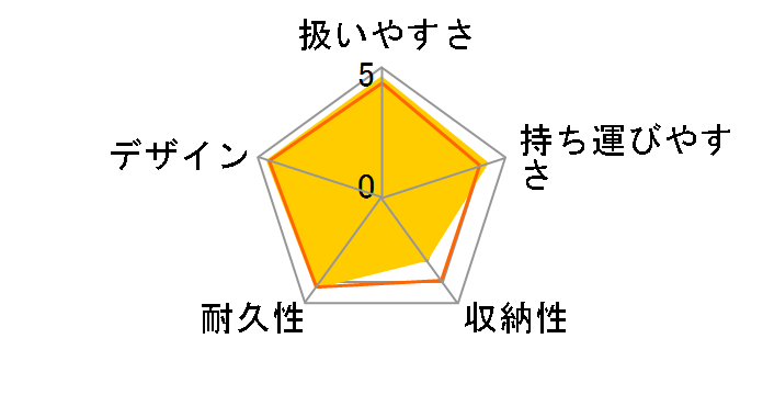 �E�F���t���b�g���C�hW JZ-500 (�u���b�N)�̃��[�U�[���r���[