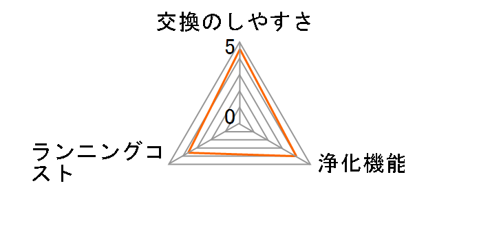 EH37601�̃��[�U�[���r���[