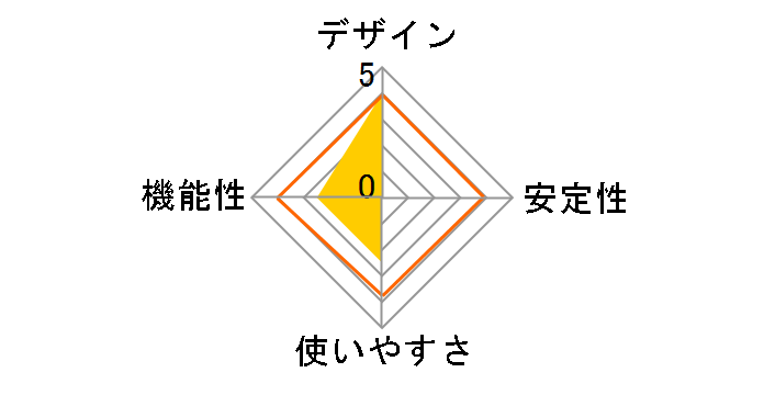 WD TV ���C�u WDBAAN0000NBK�̃��[�U�[���r���[