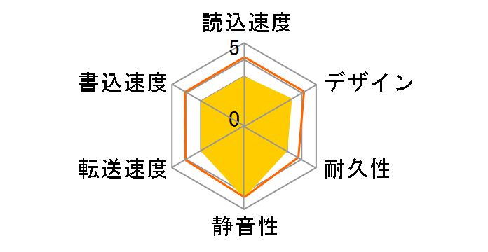 My Book Essential WDBAAF0020HBK�̃��[�U�[���r���[