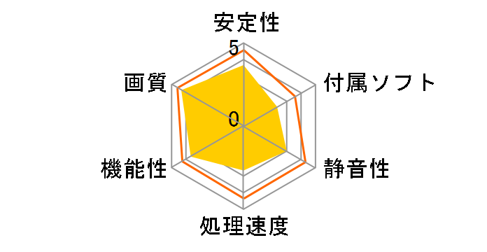 USB TO THE HDMI NV-CV100UH�̃��[�U�[���r���[