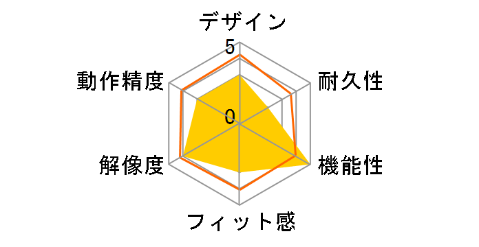 XL-755K�̃��[�U�[���r���[