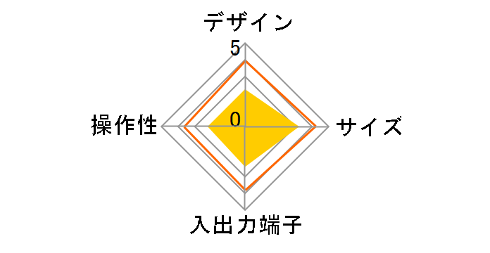 K-DIGIBOX-LITE�̃��[�U�[���r���[