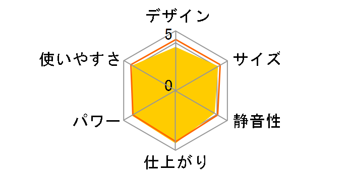 JP510�̃��[�U�[���r���[