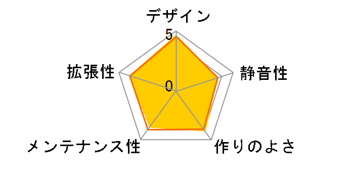 SST-GD05B�̃��[�U�[���r���[