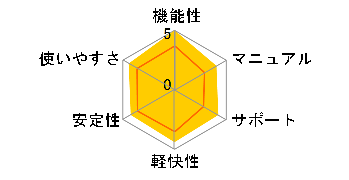 �t�@�C�i���f�[�^9.0�v���X ���ʕ����ł̃��[�U�[���r���[