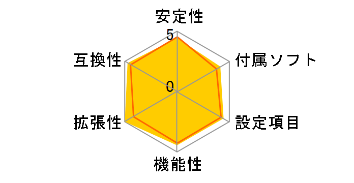 GA-770TA-UD3 Rev.1.0�̃��[�U�[���r���[