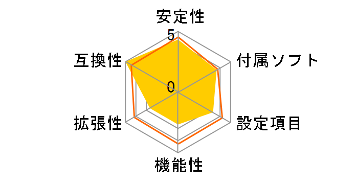 M61PMP-K�̃��[�U�[���r���[