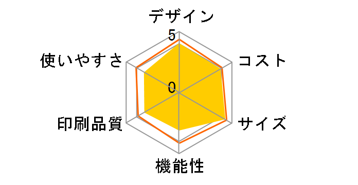 ���������� KX-PW320DL�̃��[�U�[���r���[