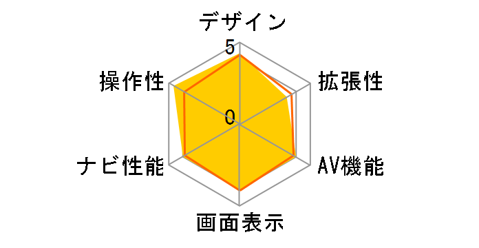 �}�b�v���X �����i�r E-115MP-INK�̃��[�U�[���r���[