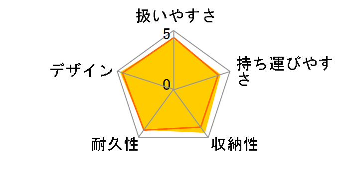 �X�e�B�b�N flat (KIRITSUBO)�̃��[�U�[���r���[