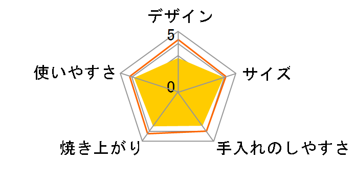 KOS-1010�̃��[�U�[���r���[