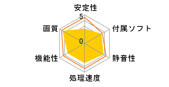 GeForce GT 240 Sonic (1024MB GDDR5) (PCIExp 1GB)�̃��[�U�[���r���[