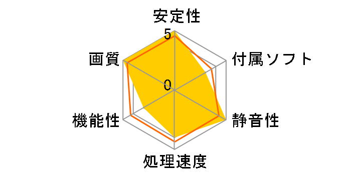 GeForce 8400GS Super (512MB) (PCIExp 512MB)�̃��[�U�[���r���[