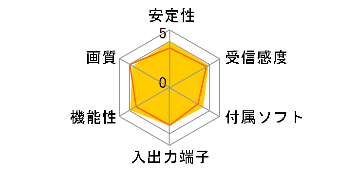 AU-ONESEG BK�̃��[�U�[���r���[