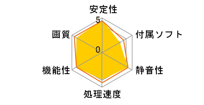 ELSA GLADIAC GT 240 SP DDR5 512MB (PCIExp 512MB)�̃��[�U�[���r���[