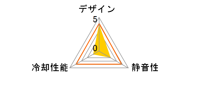 ZM-NC1000 (�u���b�N)�̃��[�U�[���r���[
