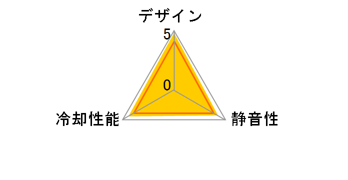 ZM-NC2000 (�u���b�N)�̃��[�U�[���r���[