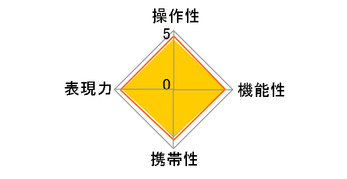 17-70mm F2.8-4 DC MACRO OS HSM �i�j�R���p�j�̃��[�U�[���r���[