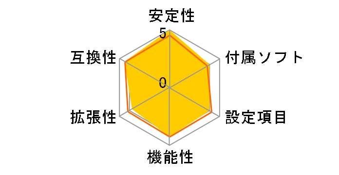 GA-H55M-UD2H Rev.1.0�̃��[�U�[���r���[