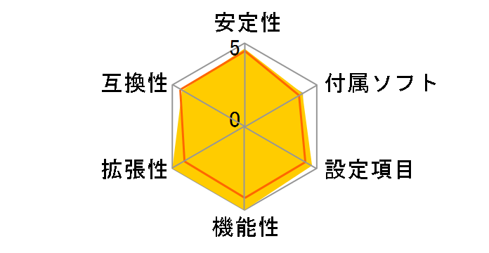 H55M-ED55�̃��[�U�[���r���[