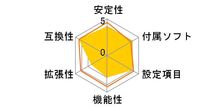 H55DE3�̃��[�U�[���r���[