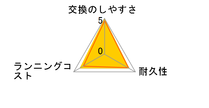 ES9027�̃��[�U�[���r���[