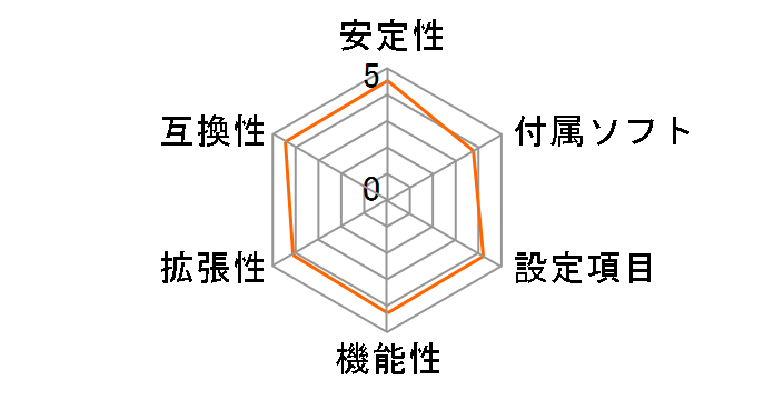 DQ57TM�̃��[�U�[���r���[