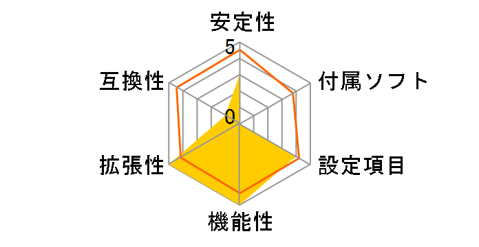 GA-X58A-UD5 Rev.1.0�̃��[�U�[���r���[