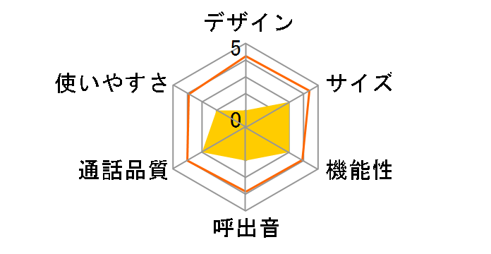 TF-EV354D�̃��[�U�[���r���[