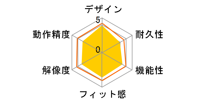 BSMLW07BL (�u���[)�̃��[�U�[���r���[