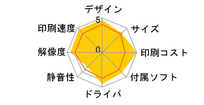 MultiWriter 8450N PR-L8450N�̃��[�U�[���r���[