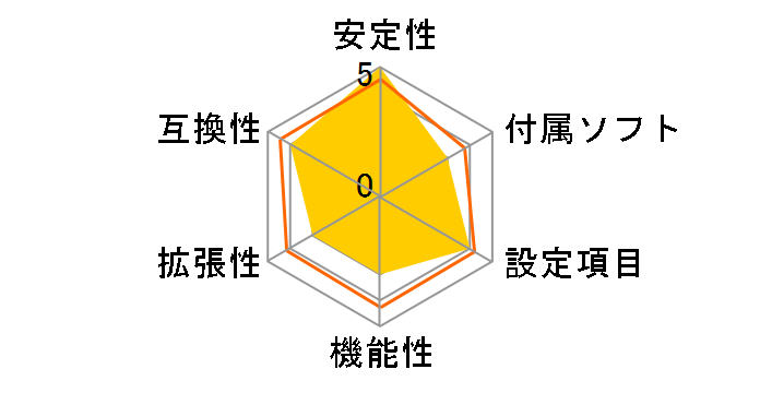 H55H-I (V1.0)�̃��[�U�[���r���[