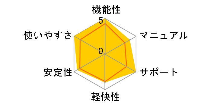 3D�}�C�z�[���f�U�C�i�[LS3�̃��[�U�[���r���[