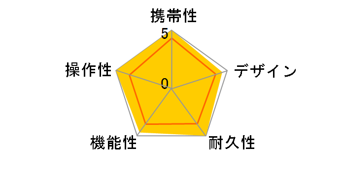 �C�[�O���r���[ EV-10�̃��[�U�[���r���[