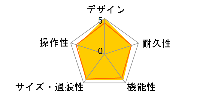 Jam VOX�̃��[�U�[���r���[