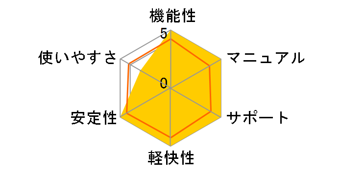 送料込】 河合 スコアメーカー 公式ガイドブック 解説書 azuraftu.mg